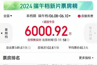 泰晤士：沙特国有石油公司将与FIFA达赞助协议，金额高达1亿美元